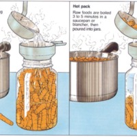 USDA Complete Guide to Home Canning 3.PNG