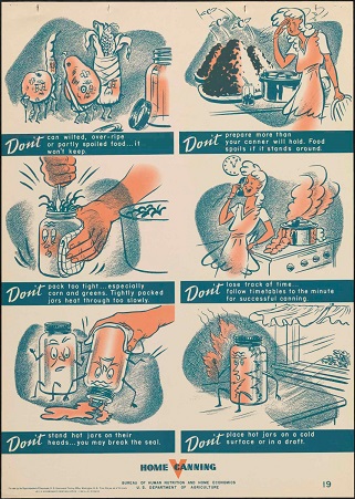 Poster illustrating improper canning procedures