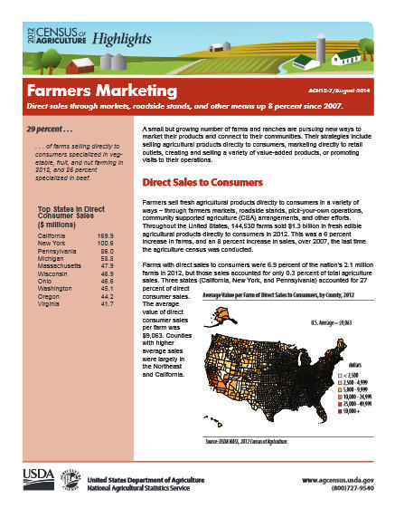 Farmers Marketing 1.jpg