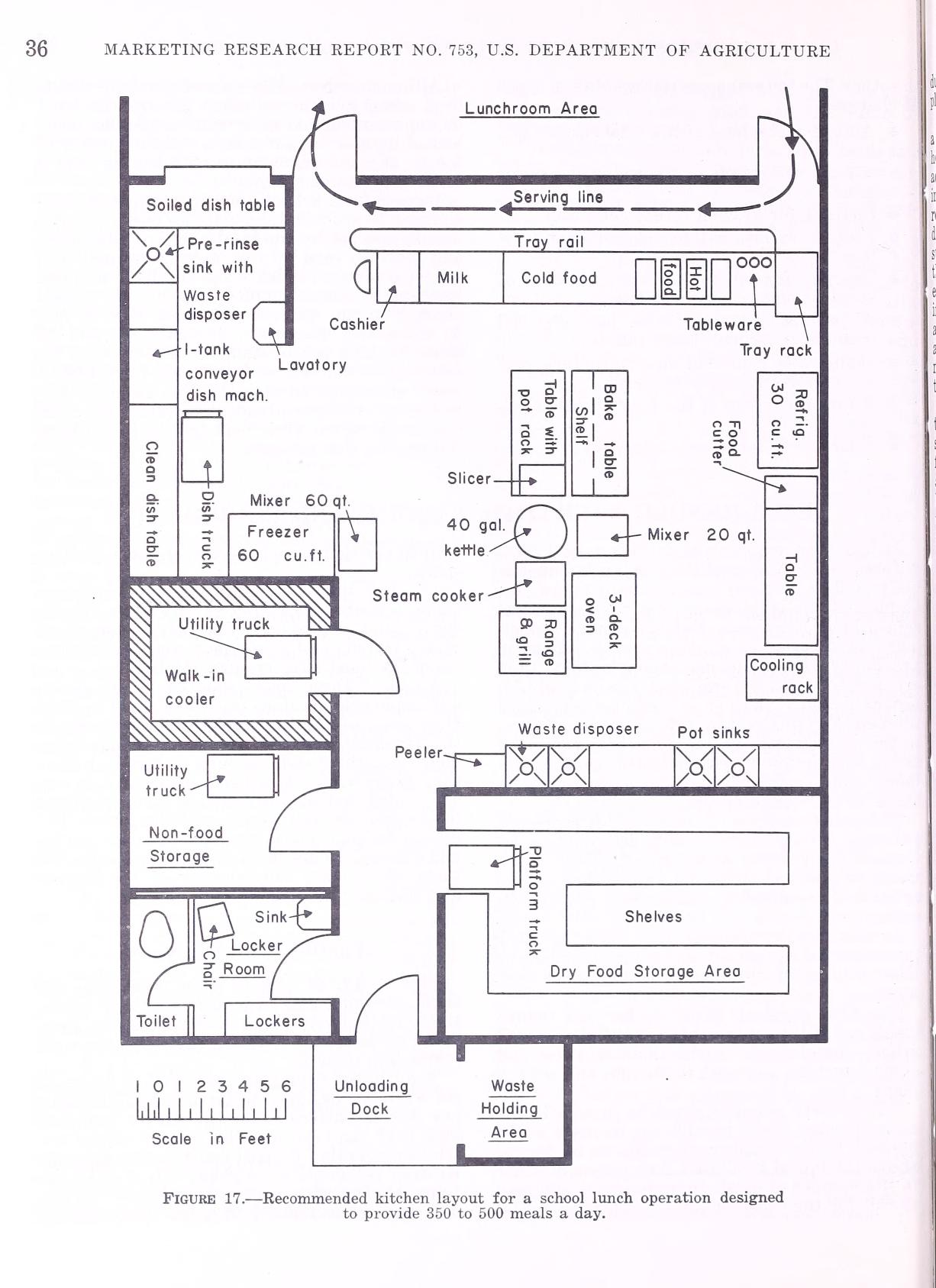 School Lay Out Modern House