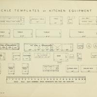 Scale Equipments Templates 2.jpg