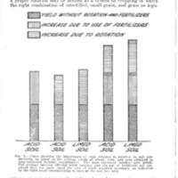 Soil Productivity as Affected by Crop Rotation 1.jpg