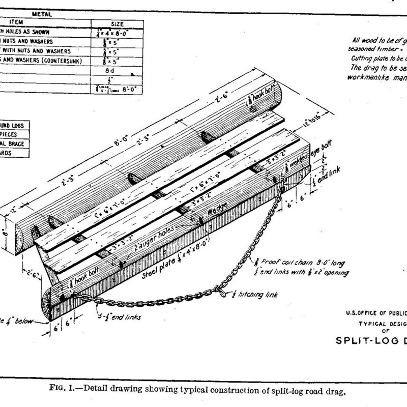 Split-Log Drag.jpg