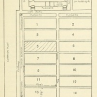 Plan of Nailsworth Boys' School Gardens, 1910.jpg
