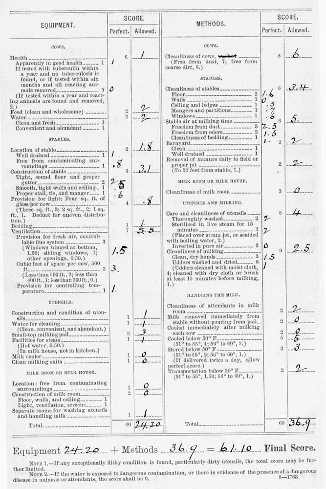 http://omeka-dev.nal.usda.gov/exhibits/files/imports/dairy/scorecard.jpg