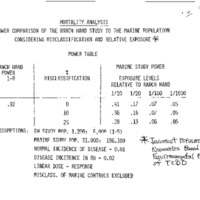 Thumbnail for the first content page of the item, linking to the full file.