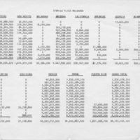 http://omeka-dev.nal.usda.gov/exhibits/speccoll/files/imports/screwworm/00263/0001.jpg