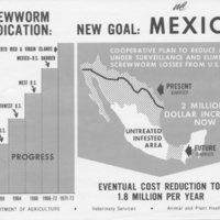 http://omeka-dev.nal.usda.gov/exhibits/speccoll/files/imports/screwworm/00841/0002.jpg