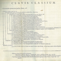 Genera Plantarum - Plate Two