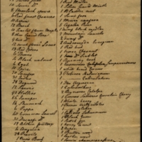 Vaughan, list of trees, ca. 1785