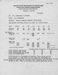 Thumbnail for the first (or only) page of Memo from Baumhover to Bushland, 1951-December-22.