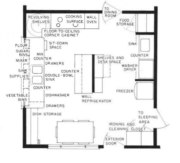 Beltsville kitchen floorplan